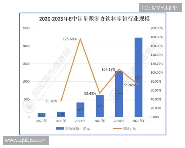 杭州网球队力量表现的数据分析与发展趋势探讨